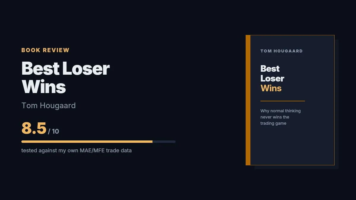 Best Loser Wins Review — The Book My Trade Data Agrees With