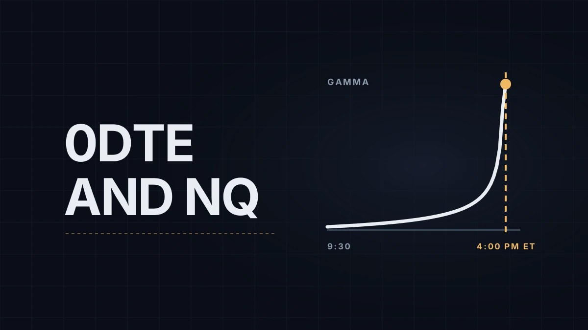 0DTE Options and Intraday NQ: What Changes When Most Option Trading Is Same-Day