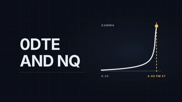 0DTE Options and Intraday NQ: What Changes When Most Option Trading Is Same-Day