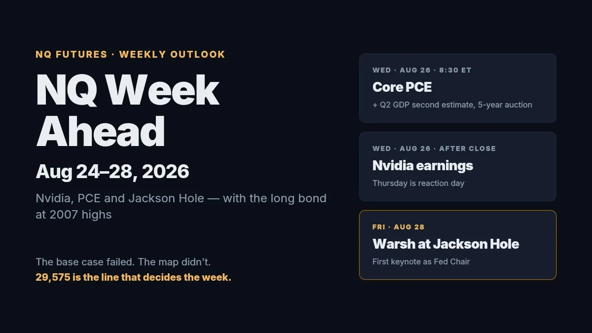 NQ Week Ahead (Aug 24–28, 2026): Nvidia, PCE and Jackson Hole With the Long Bond at 2007 Highs