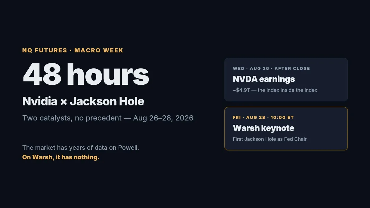 Nvidia Earnings and Warsh's First Jackson Hole: 48 Hours That Could Set NQ's Autumn