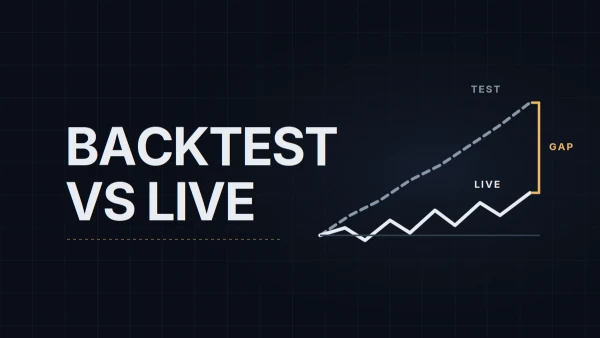 Backtest vs Live Results: Why the Gap Exists and How to Discount It