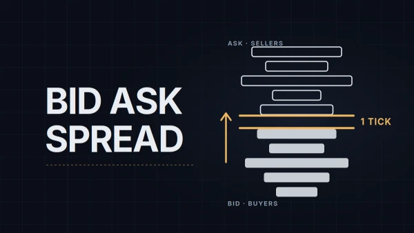 Bid, Ask, Spread, Liquidity and Slippage: What Happens When You Hit the Button