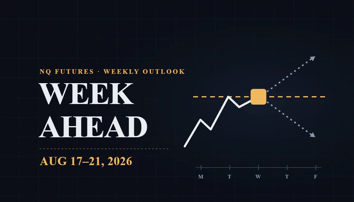 NQ Week Ahead (Aug 17–21, 2026): The Breakout Meets FOMC Minutes, Walmart and OPEX