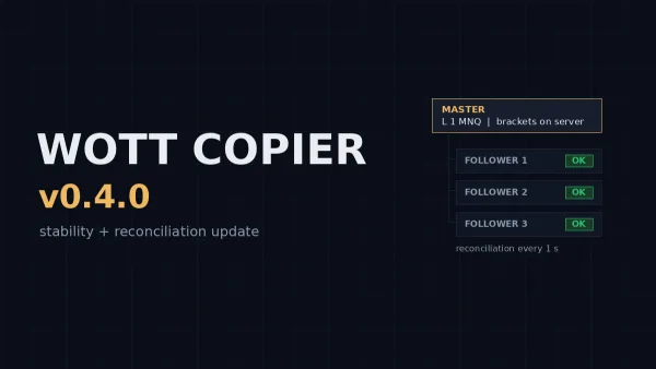 WotT Copier v0.4.0: The Freeze That Only Happened Live — and Full Account Reconciliation