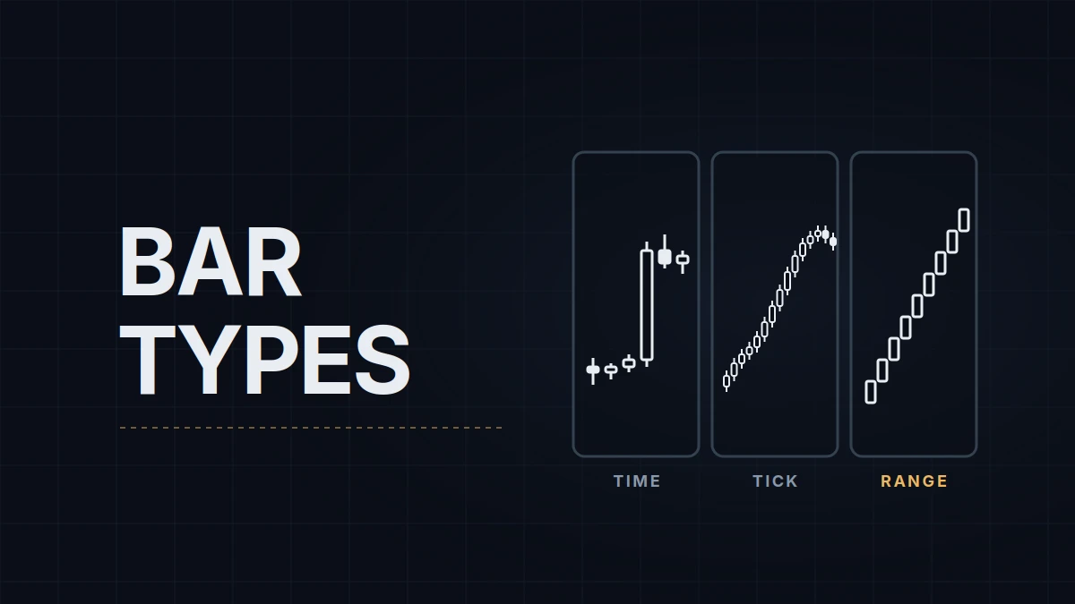 Timeframes and Bar Types Explained: Time, Tick, Range and Volume Bars