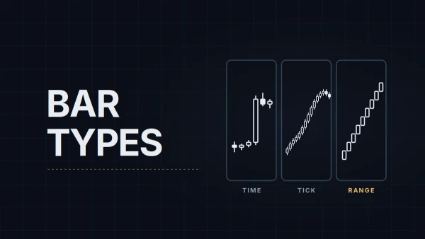 Timeframes and Bar Types Explained: Time, Tick, Range and Volume Bars