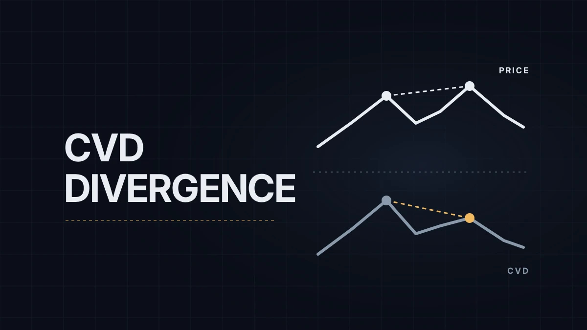 Cumulative Volume Delta on NQ: What CVD Measures, Divergences and Why Settings Change the Story