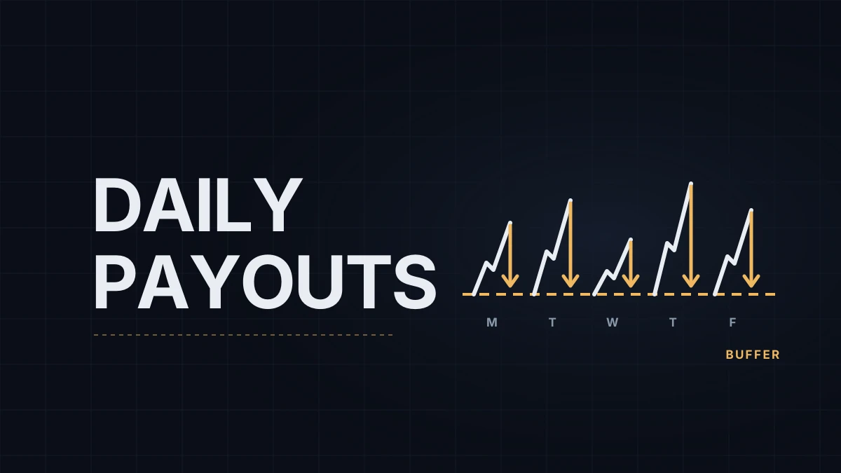 Daily Payout Prop Accounts: What Daily Withdrawals Cost in Rules