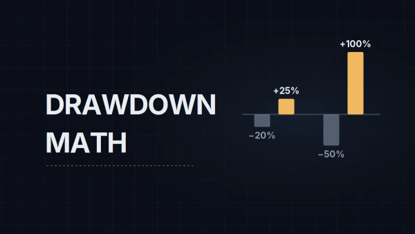 Drawdown Math: Why a 20% Loss Needs 25% to Recover, and What That Means for a Cushion