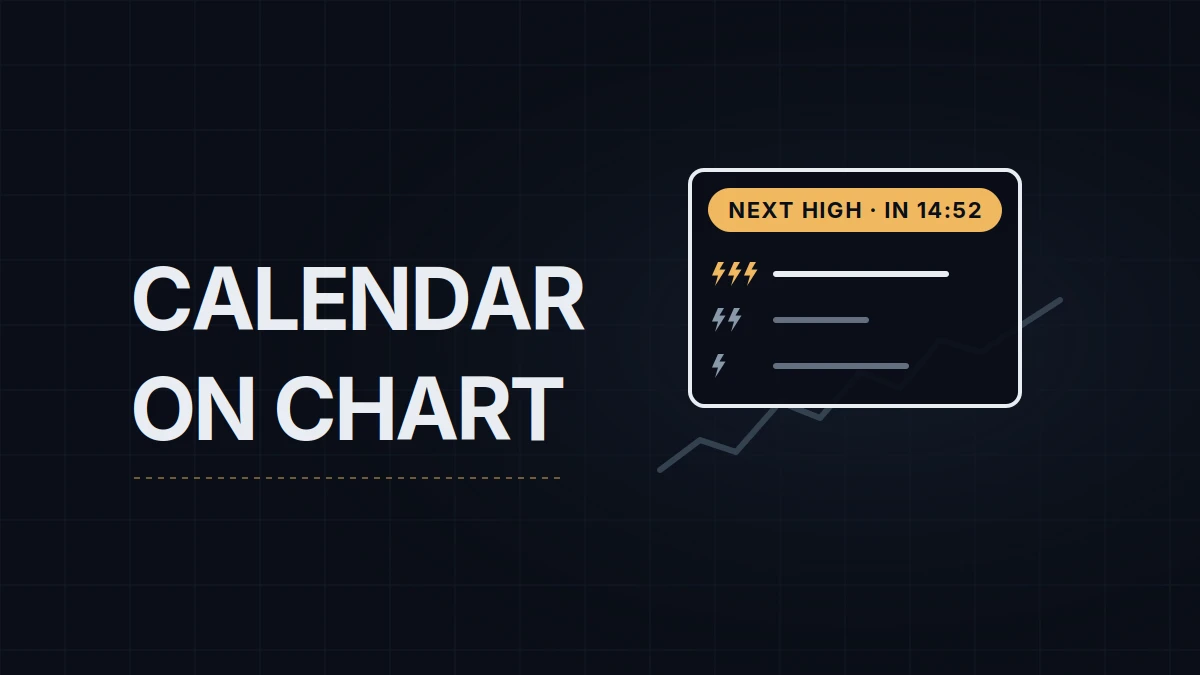 Economic Calendar on the NinjaTrader Chart: Setting Up WotT Event Monitor