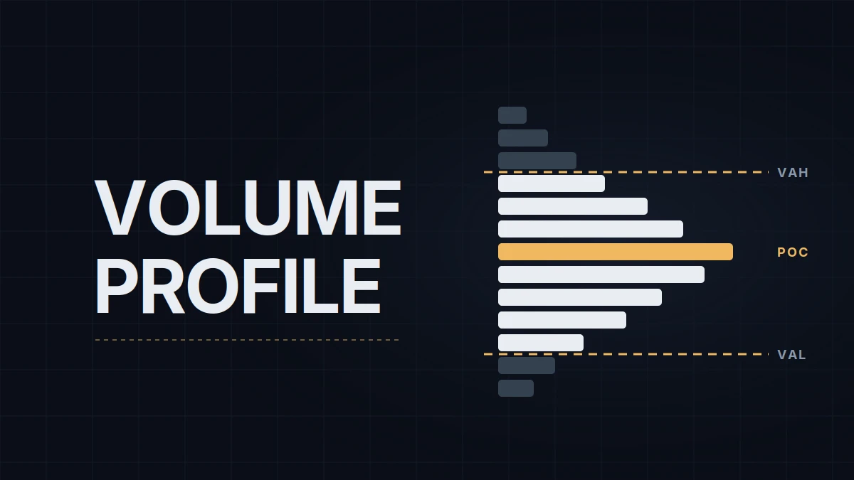 Free Volume Profile for NQ: TradingView Instead of the Paid NinjaTrader Add-On