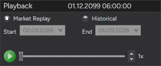 NinjaTrader 8 Playback control: the caption shows the play head date and time, radio buttons for Market Replay and Historical data, Start and End dates, a play button, a position slider and the speed set to 1x