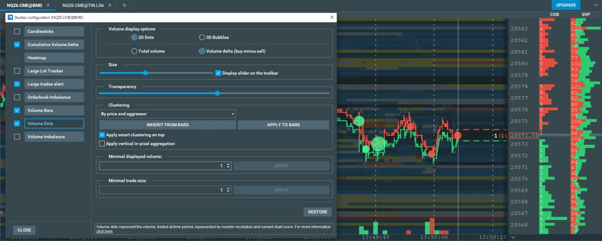 Bookmap Studies configuration window for NQZ6.CME with Volume Dots selected in the study list: Volume display options set to 2D Dots and Volume delta (buy minus sell), a Size slider with Display slider on the toolbar ticked, a Transparency slider, the Clustering dropdown on By price and aggressor with Inherit from Bars and Apply to Bars buttons, Apply smart clustering on top ticked and Apply vertical in-pixel aggregation unticked, Minimal displayed volume 1 and Minimal trade size 1 with Apply buttons; behind the window the NQ heatmap around 29,573 with green and red volume dots and the COB and SVP columns