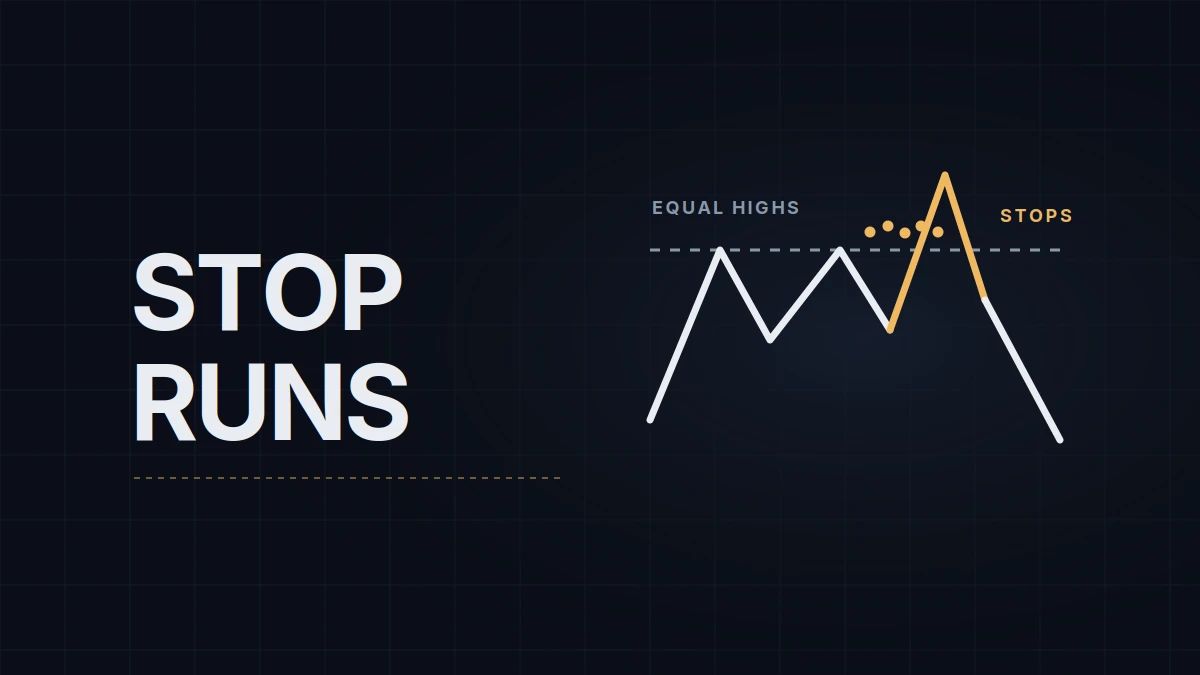 Liquidity Sweeps, Equal Highs and Stop Runs on NQ: What Is Mechanical and What Is Folklore