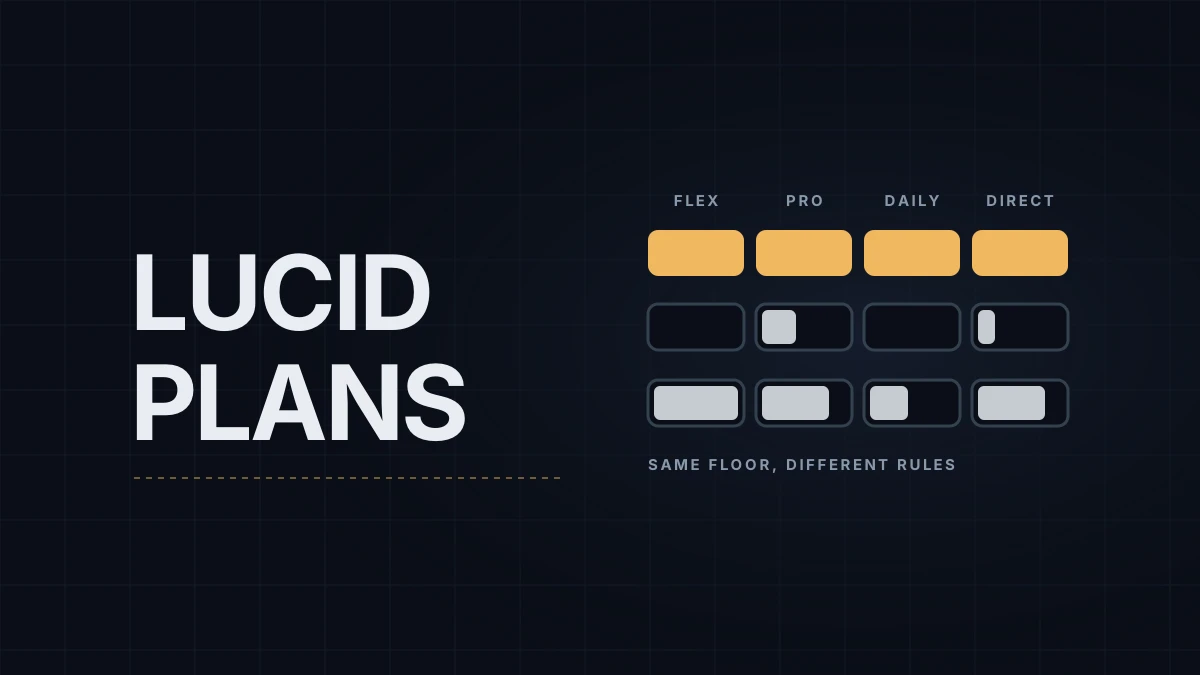Lucid Trading Account Types Explained: LucidFlex, LucidPro, LucidDirect and LucidDaily