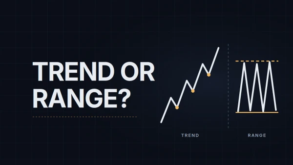 Market Structure: Trend vs Range, Higher Highs, Lower Lows and Rotations