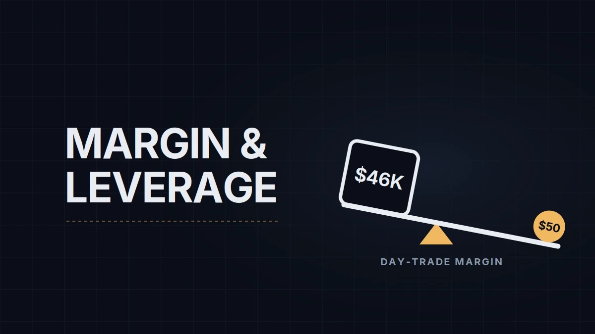 Margin and Leverage on MNQ: Day-Trade Margin, Maintenance Margin and What Actually Blows Accounts