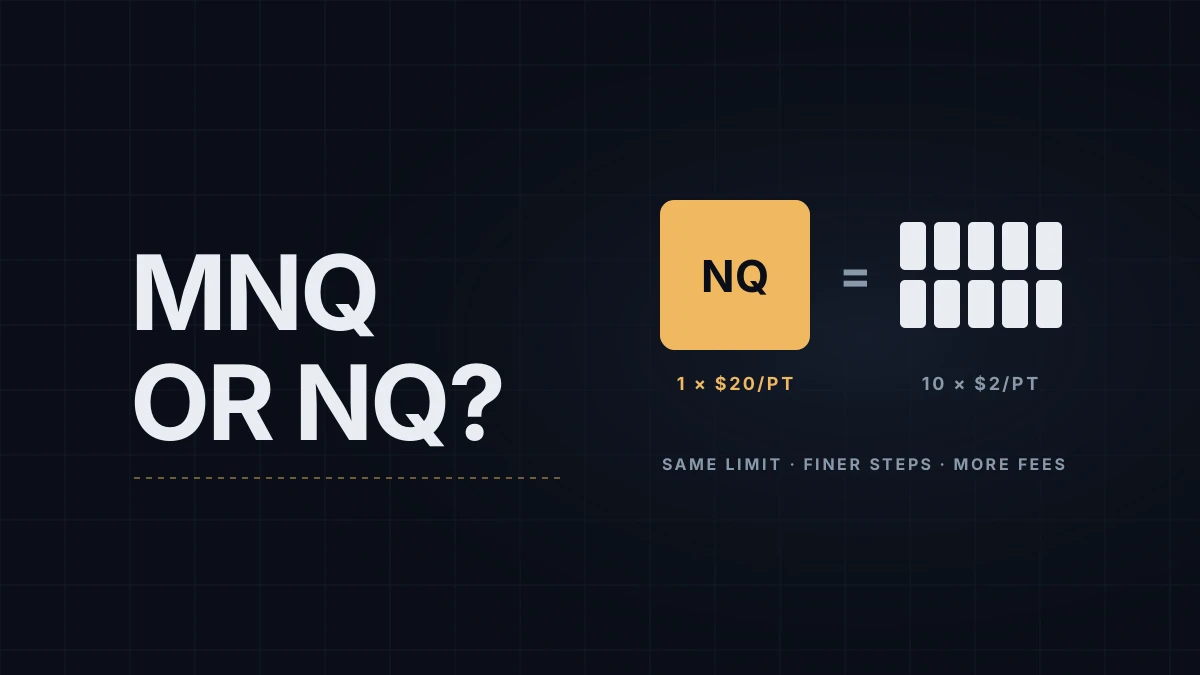 MNQ or NQ on a Prop Account: Contract Limits, Tick Value and Drawdown Granularity