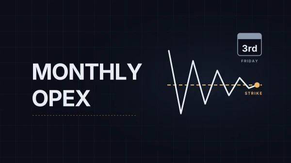 Monthly Options Expiration on NQ: Pinning, Gamma Roll-Off and the Week After