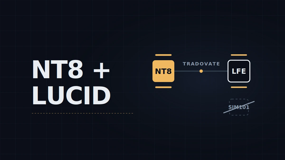 Connecting NinjaTrader 8 to a Lucid Account via Tradovate, Step by Step