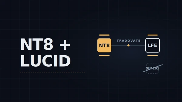 Connecting NinjaTrader 8 to a Lucid Account via Tradovate, Step by Step