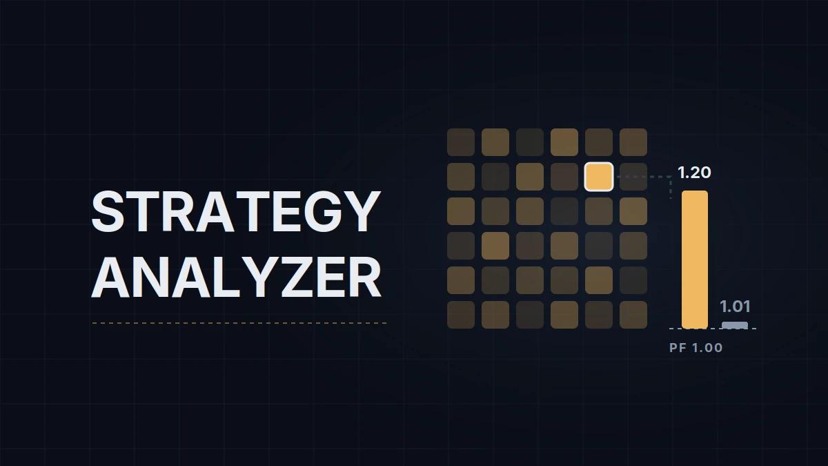Strategy Analyzer in NinjaTrader 8: Backtesting a Simple Rule Without Writing Code