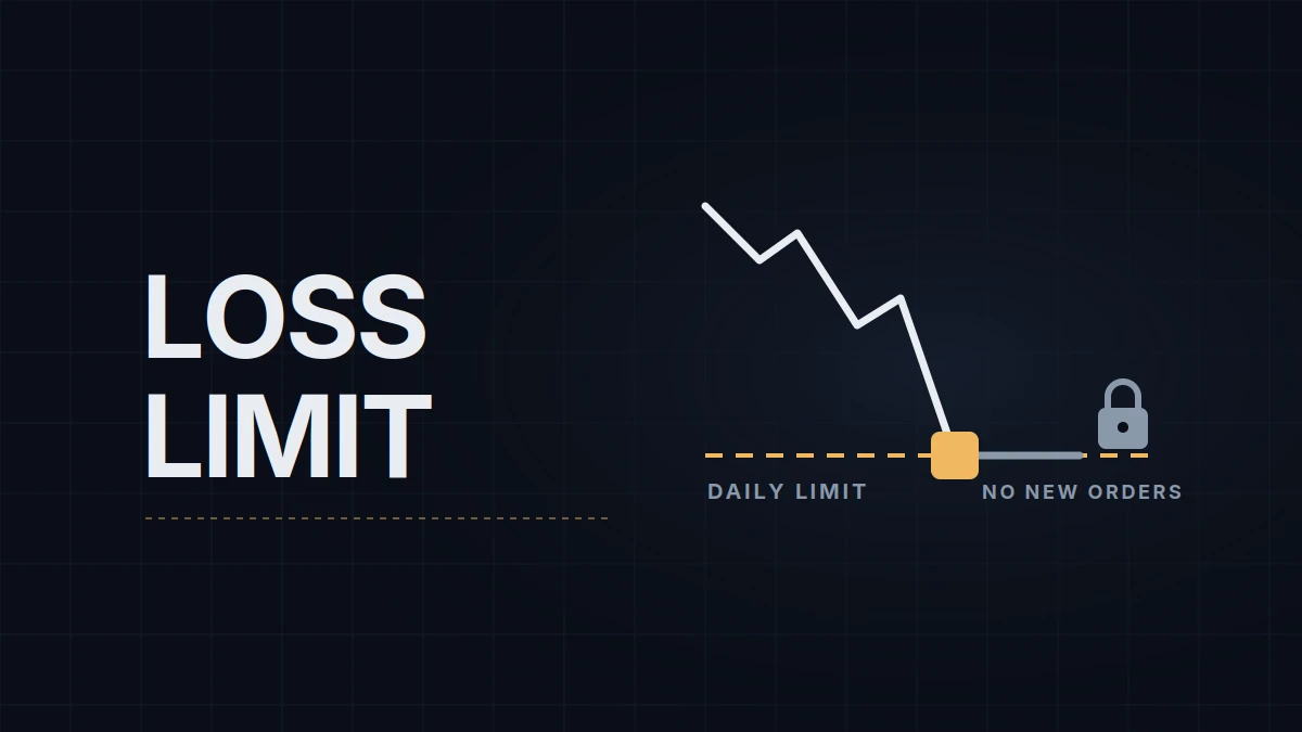 Enforcing a Daily Loss Limit in NinjaTrader 8: Account Risk Settings, ATM Limits and Lockout Add-Ons