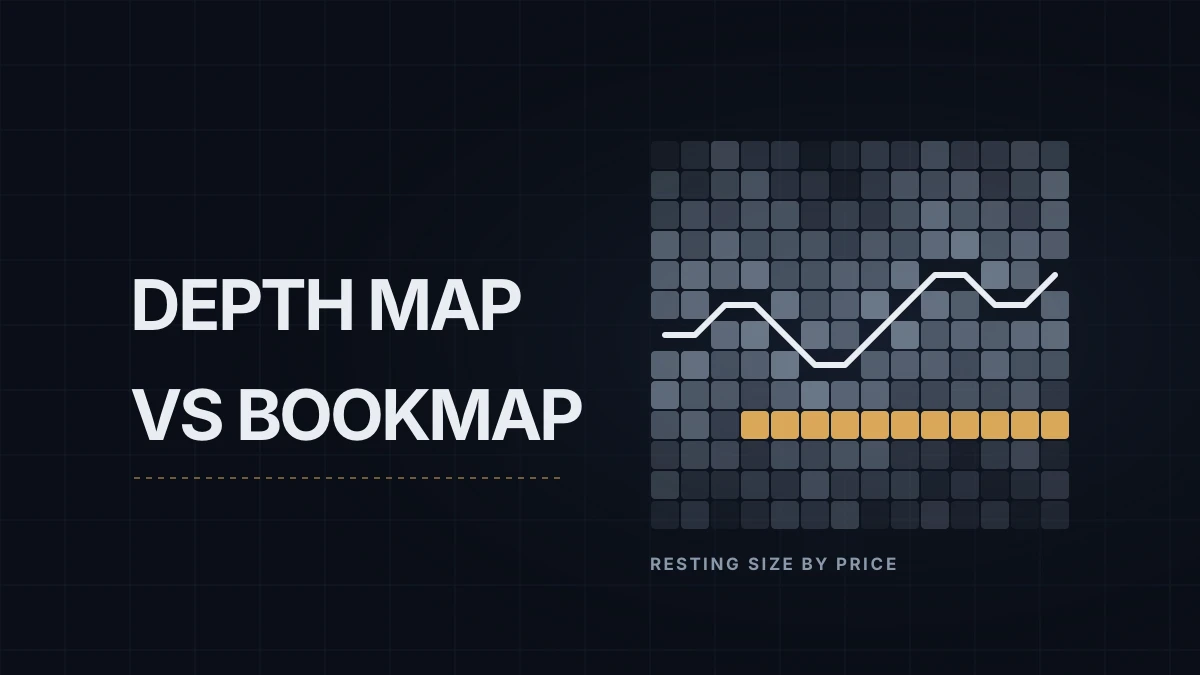 NinjaTrader Market Depth Map vs Bookmap: Two Ways to See the NQ Order Book