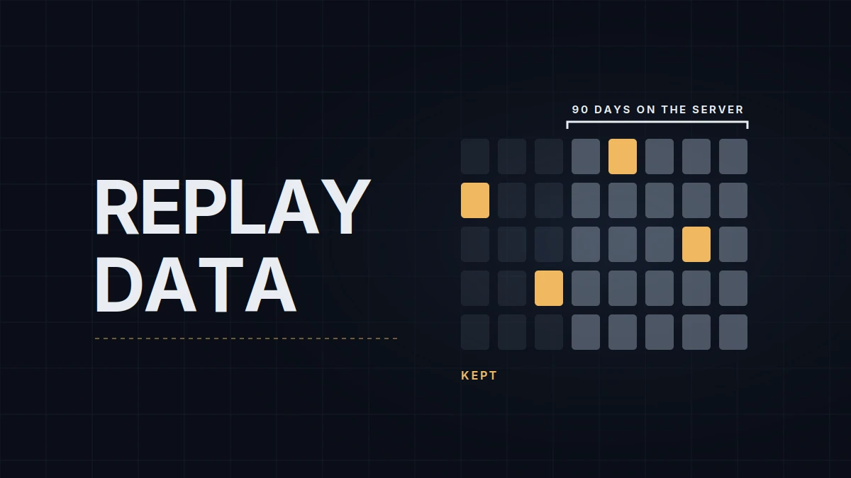 Market Replay Data in NinjaTrader 8: Downloading, Storing and Managing Your Sessions
