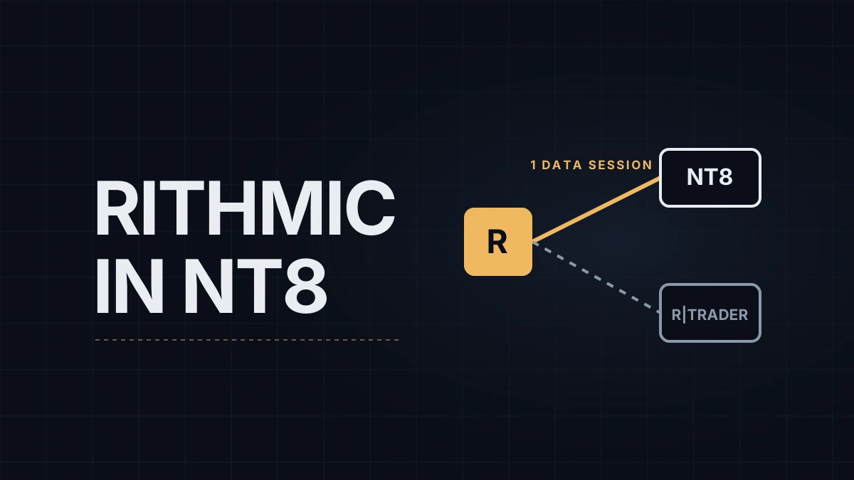 Rithmic in NinjaTrader 8: Connecting a Prop Account and What Differs From Tradovate