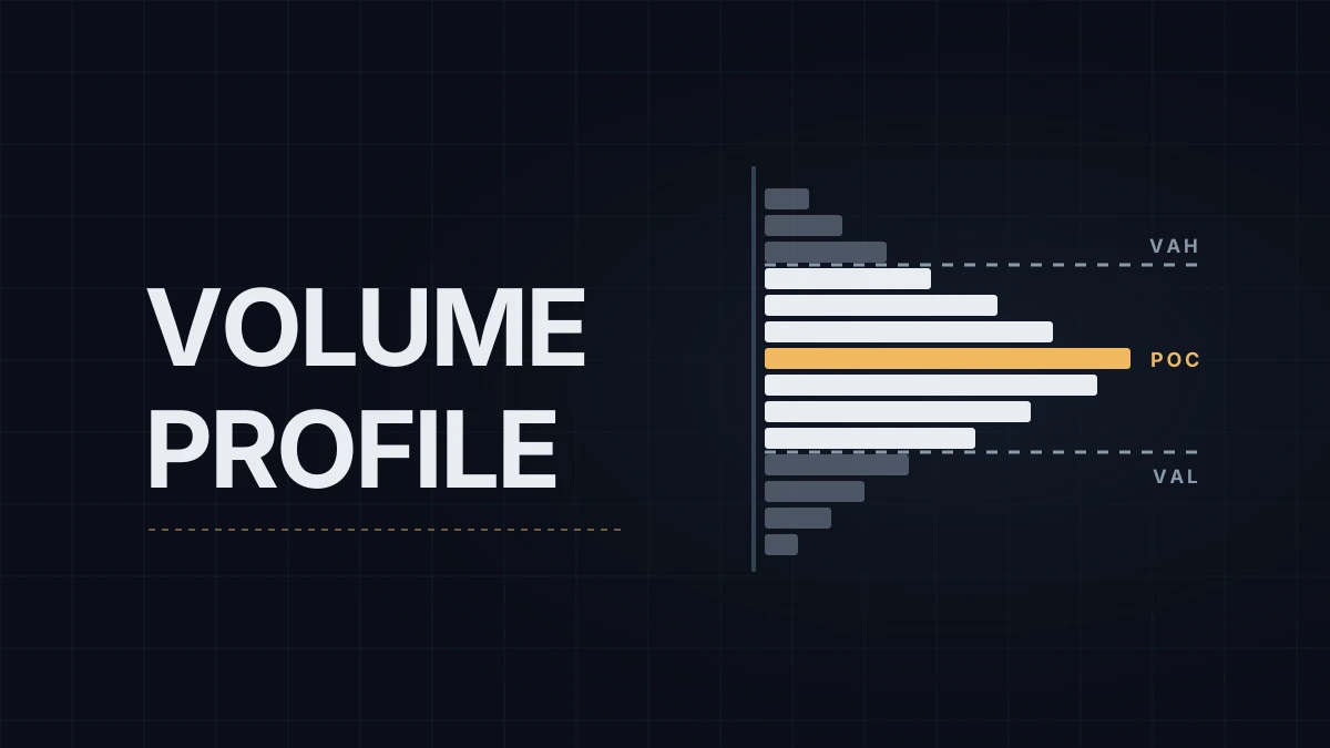 Order Flow+ Volume Profile in NinjaTrader 8: Session, Composite and Custom Profiles