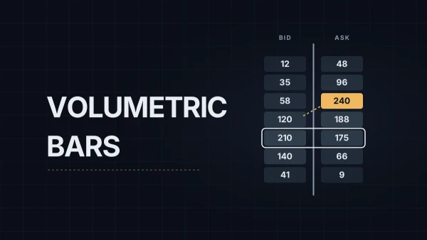 NinjaTrader Volumetric Bars: Setting Up the Order Flow+ Footprint for NQ