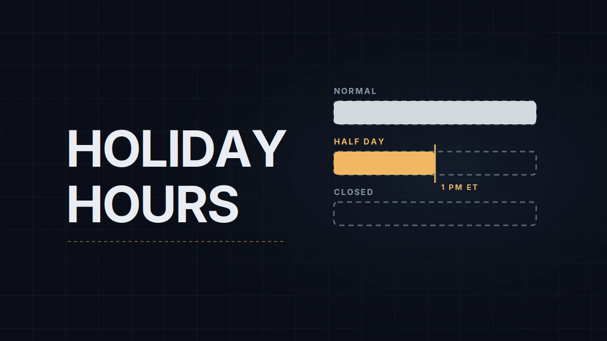 Holiday and Half-Day Sessions on NQ: Thanksgiving, Christmas and Why Thin Days Behave Differently