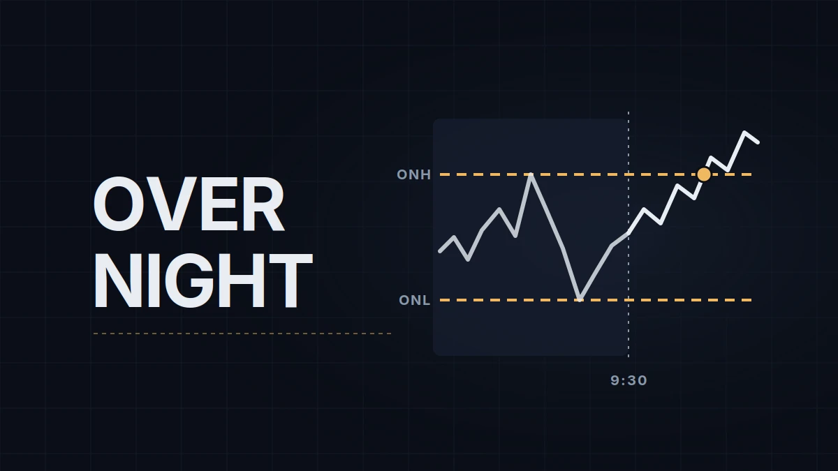 Overnight Session on NQ: How Globex Sets Up the RTH Day