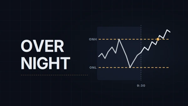 Overnight Session on NQ: How Globex Sets Up the RTH Day