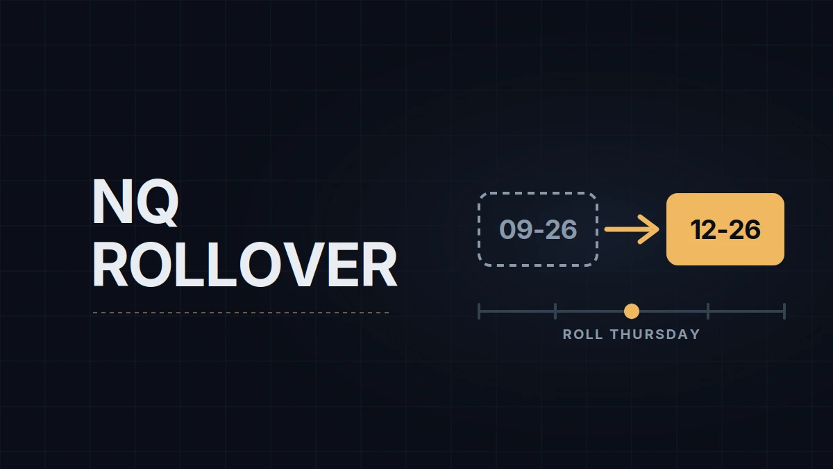 NQ Contract Months and Rollover: The Quarterly Trap