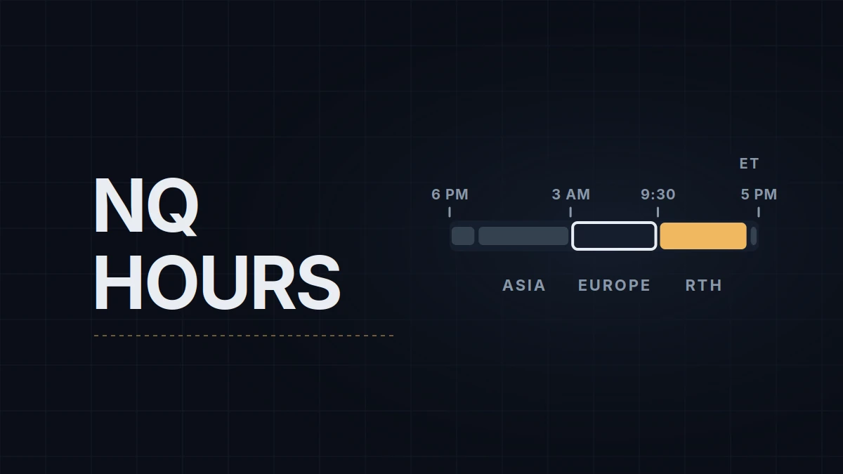 NQ Trading Sessions Explained: Globex, European Hours and RTH