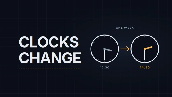 US and EU Clocks Change on Different Dates: NQ Session Times from October 25 to November 1 (and Every Spring and Fall)