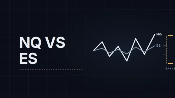 NQ vs ES: Correlation, Beta and Which Index to Trade
