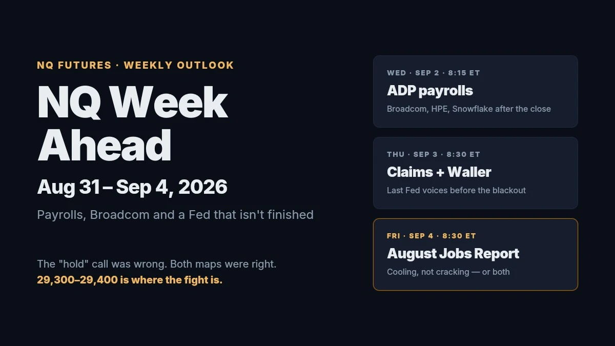 NQ Week Ahead (Aug 31–Sep 4, 2026): Payrolls, Broadcom and a Fed That Isn't Finished