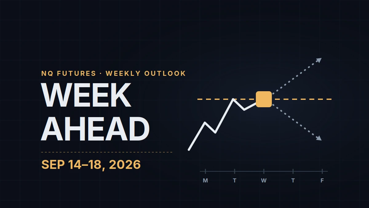 NQ Week Ahead (Sep 14–18, 2026): FOMC, the Dot Plot and Quarterly Expiration