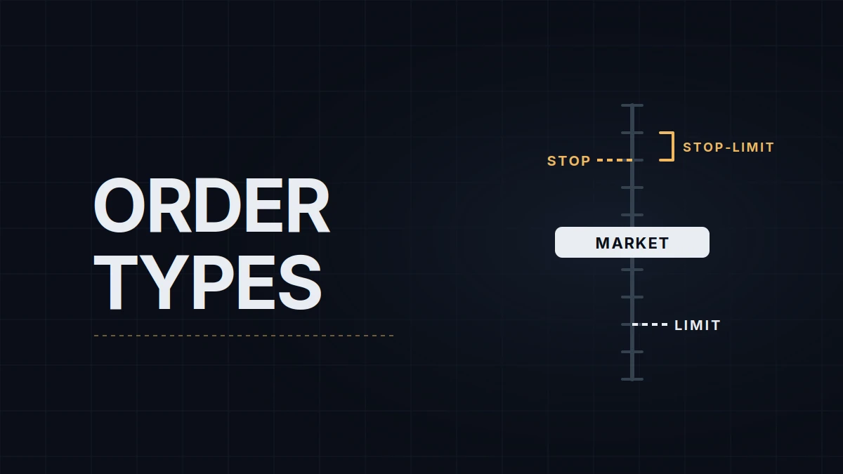 Order Types Explained: Market, Limit, Stop, Stop-Limit and OCO Brackets