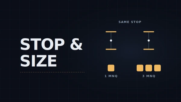 Stop Belongs to the Setup, Size Belongs to Capital