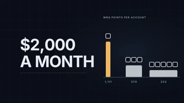 How Many Funded Accounts for $2,000 a Month? Payout Caps, Splits and Honest Math