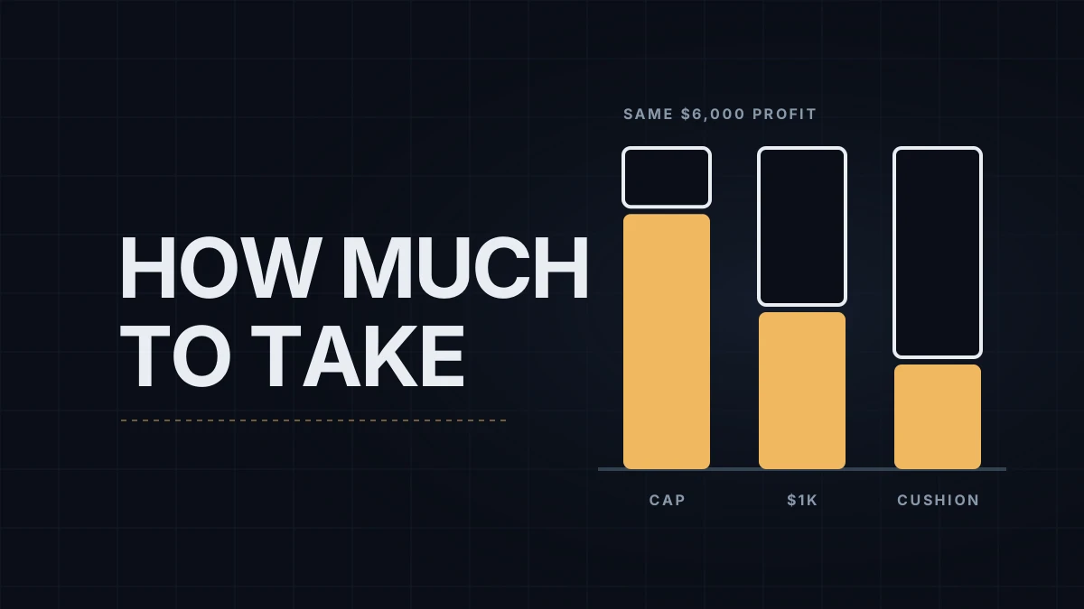 How Much to Withdraw: Small Frequent Payouts vs Maximum Requests on a Funded Account