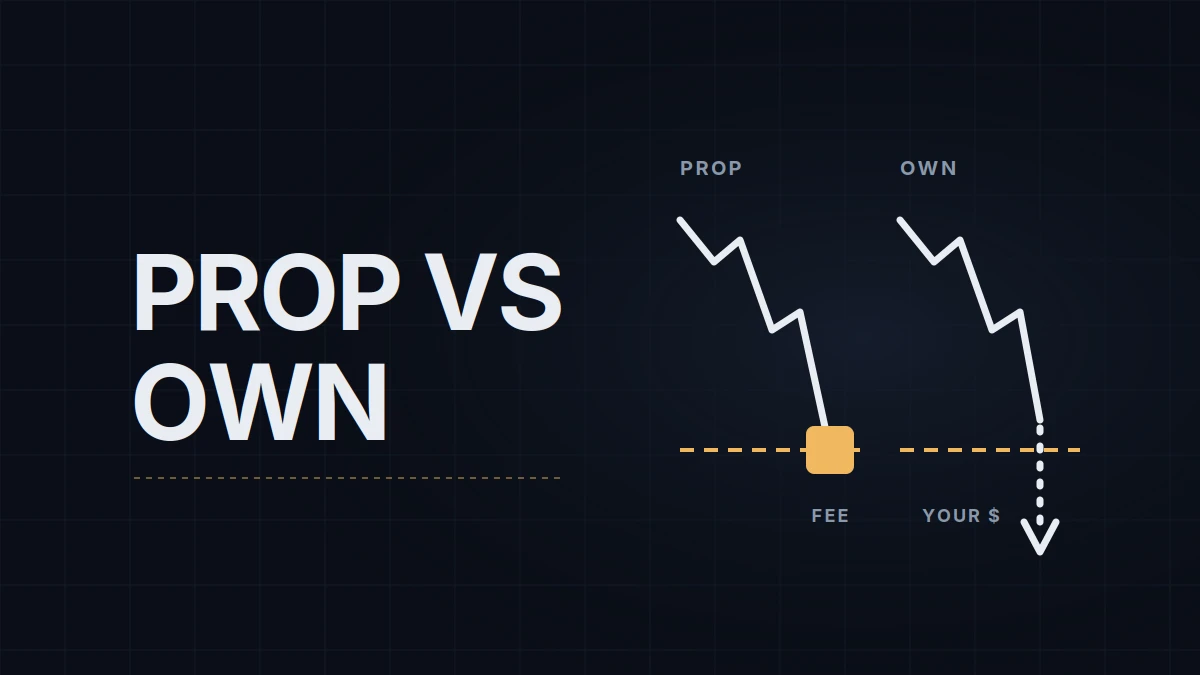 Prop Firm vs Personal Account: Cost, Leverage, Rules and Where the Risk Sits