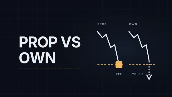 Prop Firm vs Personal Account: Cost, Leverage, Rules and Where the Risk Sits