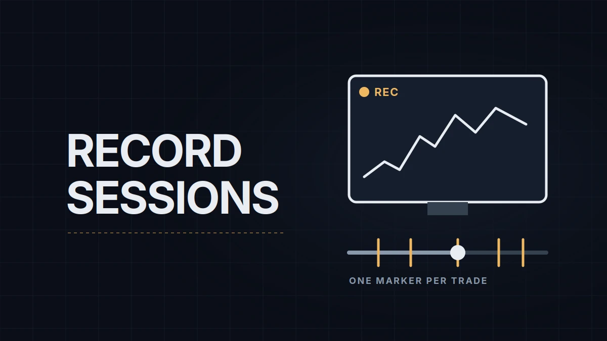 How to Record Trading Sessions: Why Video Beats Screenshots, and an OBS or Camtasia Setup