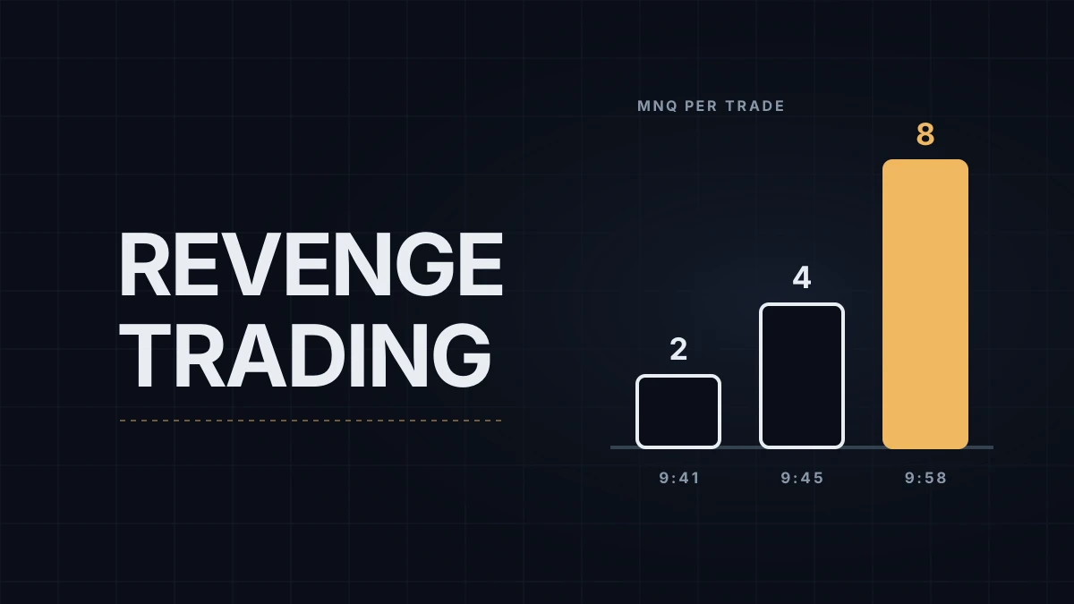 Revenge Trading: The Sequence From One Loss to the Oversized Trade